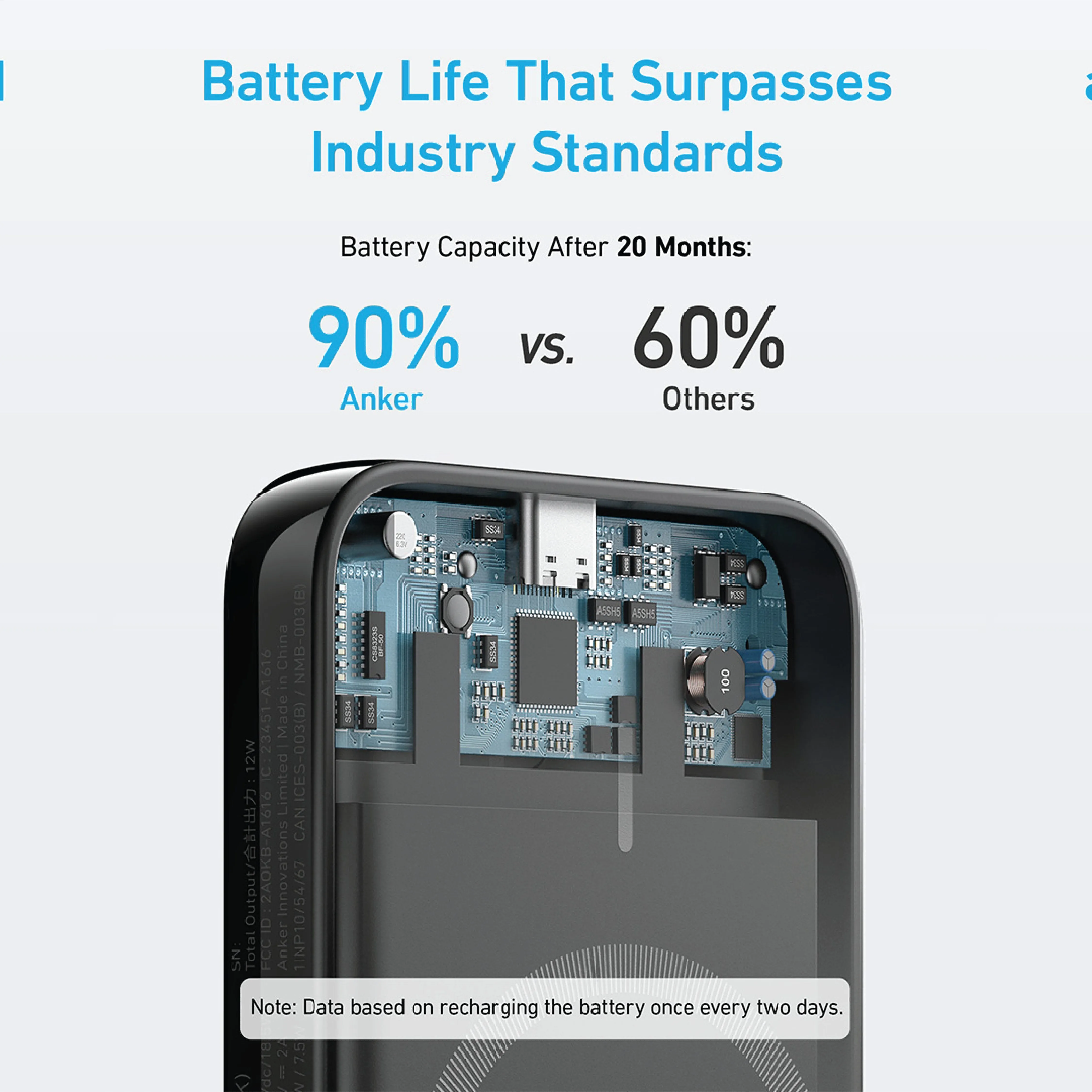 Anker 321 MagGo Battery (PowerCore Magnetic 5K)