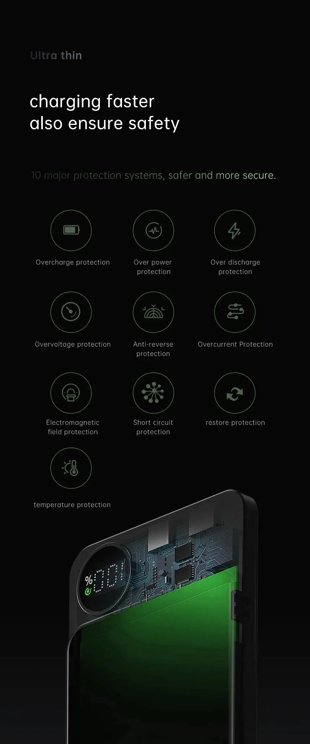 Magnetic Powerbank Wireless Power Bank Magnetic 100000mAh Portable Powerbank Fast Charger For iPhone Xiaomi Samsung For All Magnetic Series Phone