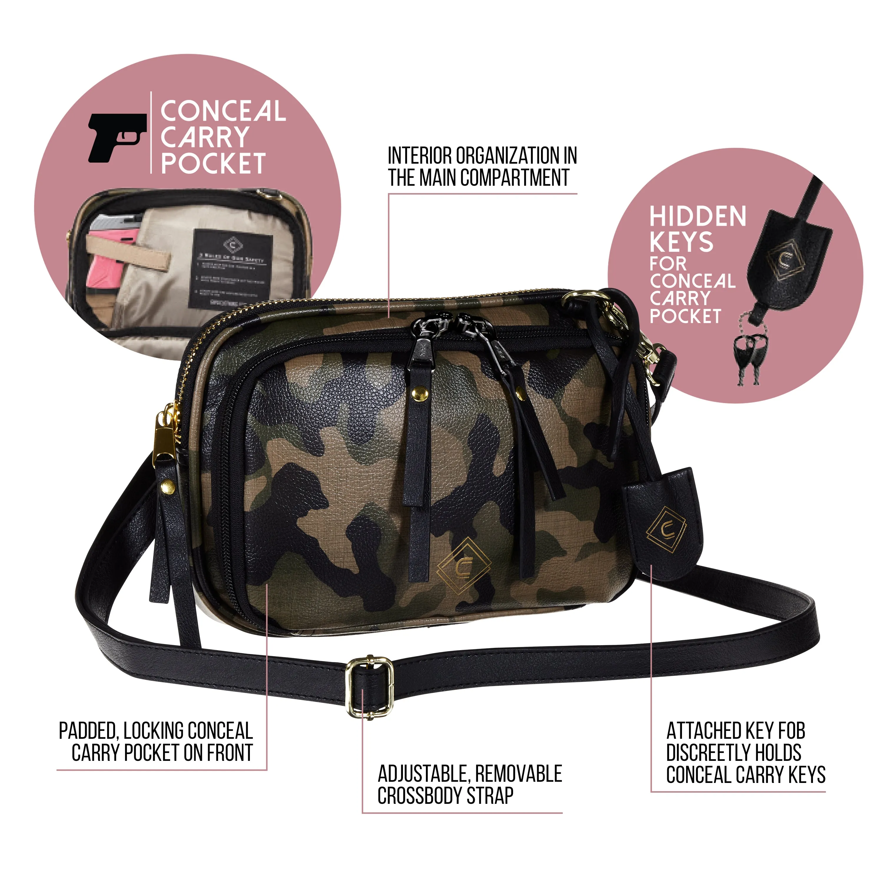 Tomboy Concealed Carry Clutch | Camo